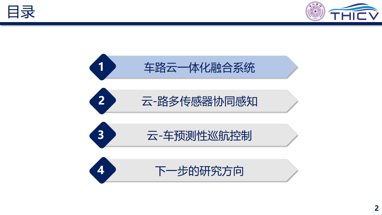 智能网联云控车路协同的研究实践-2022-06-技术资料_01.png