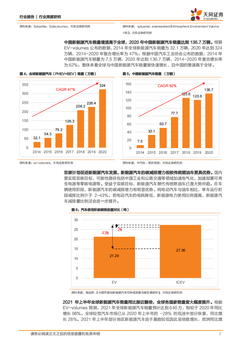 功率半导体IGBT产业研究：乘新能源汽车之风，国产替代扬帆起航_06.png