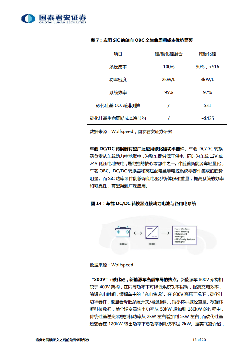 碳化硅行业分析：第三代半导体明日之星，“上车+追光”跑出发展加速度_11.png