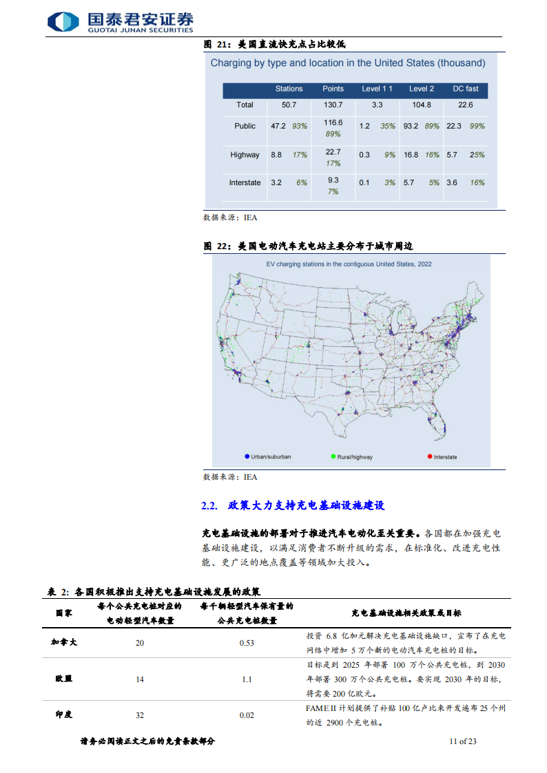 充电桩行业研究报告：国内外共振，充电桩进入发展快车道_10.png