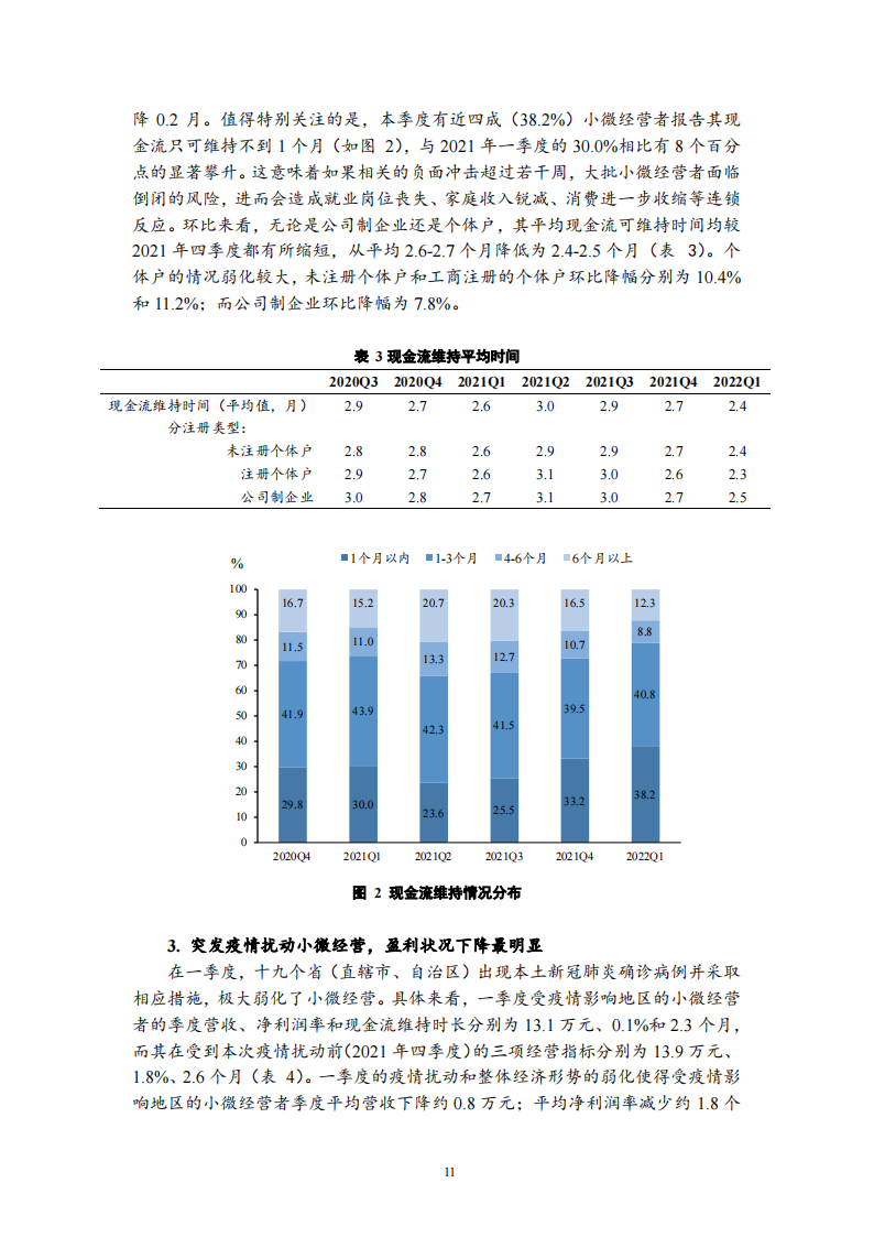 北大-2022Q1中国小微经营者调查报告-2022-05-宏观大势_10.png