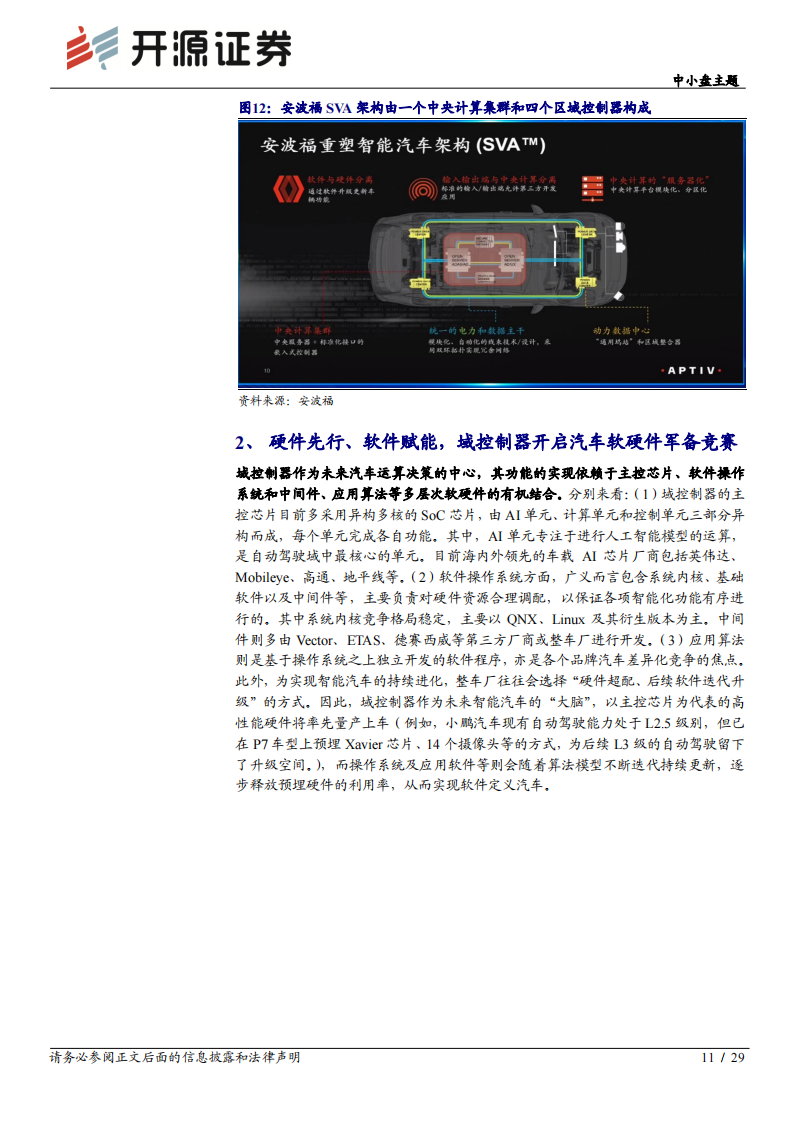 汽车域控制器行业研究报告：智能汽车的“大脑”_10.png