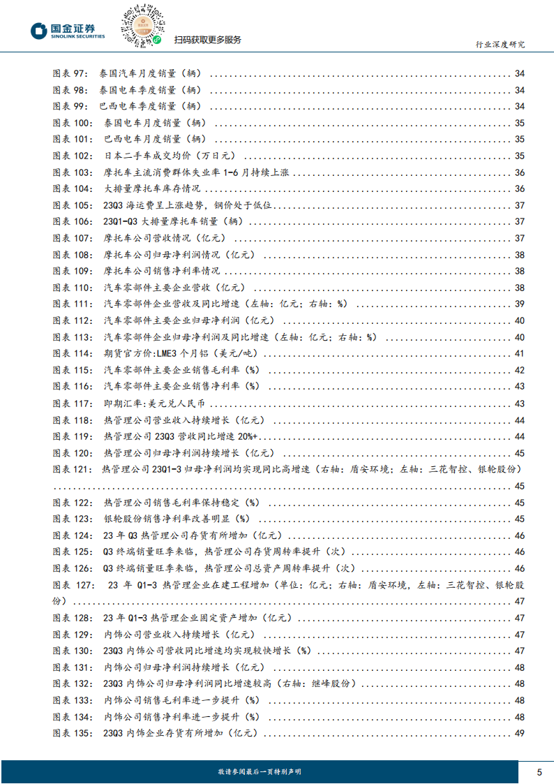 汽车行业三季报总结：汽零坚挺、电池触底，分化或是未来主旋律_04.png