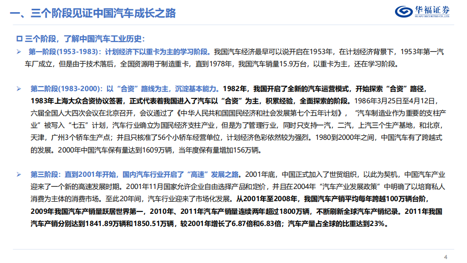 汽车行业专题研究：复盘二十年风雨征程，自主车企大浪淘沙_03.png