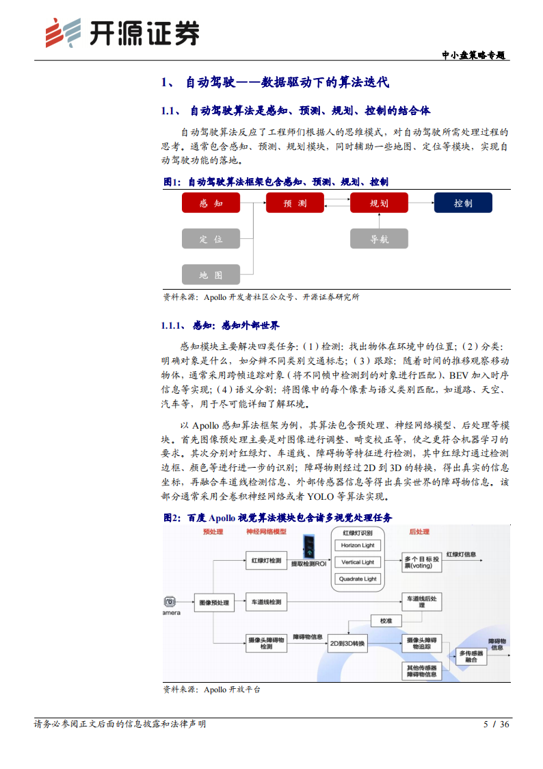 汽车自动驾驶算法行业专题：大模型助力，自动驾驶有望迎来奇点_04.png