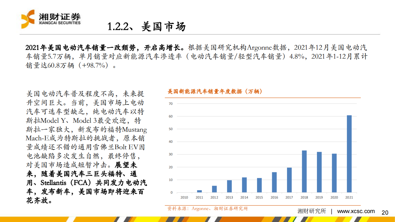 新能源汽车行业研究及2022年度策略：新能源汽车市场欣欣向荣，产业链景气高涨_19.png