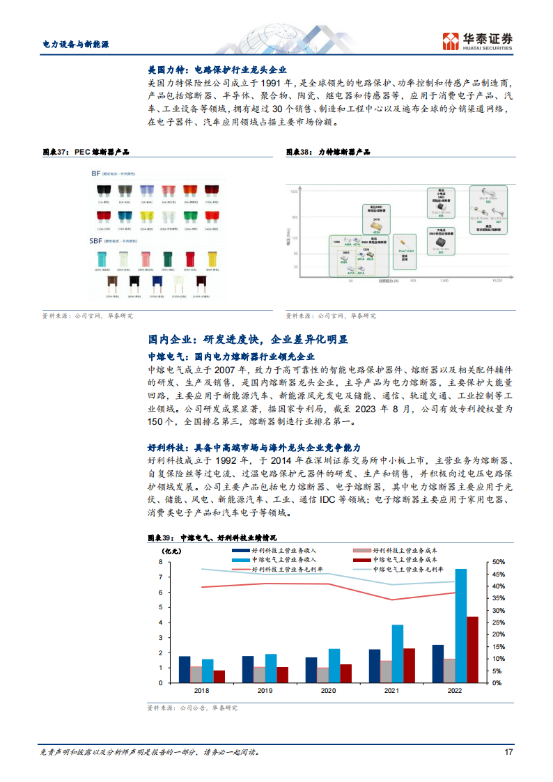 新能源汽车快充行业之熔断器专题分析_16.png