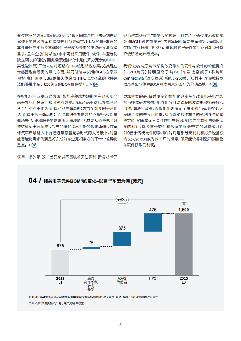 202012-罗兰贝格：汽车电子电气革命的四大核心技术趋势_05.png