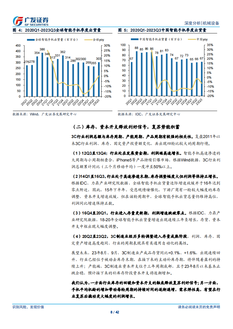 3C自动化设备行业研究：复苏向好，亮点纷呈_07.png