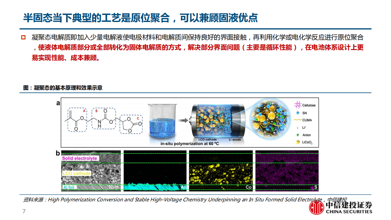 半固态电池专题报告：向理想更近一步_06.png