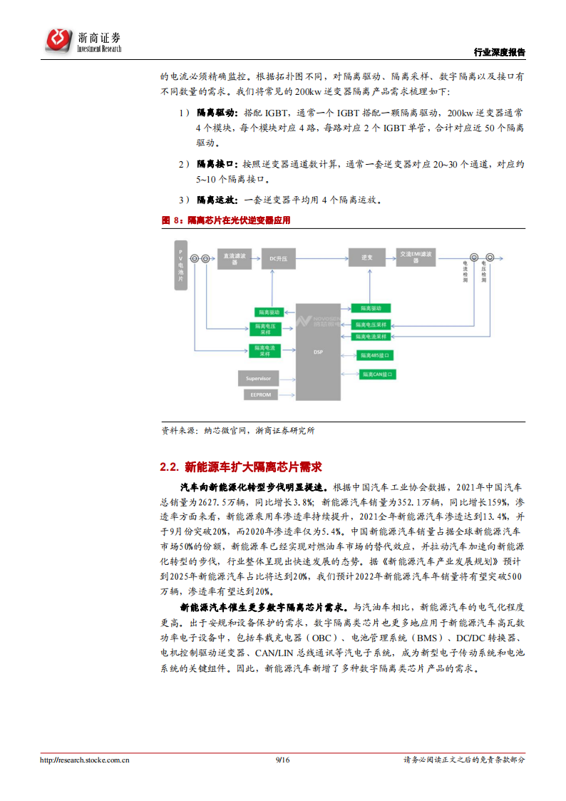 半导体行业之隔离芯片专题分析：电路安全保障，新能源产业驱动“隔离+”产品空间上行_08.png