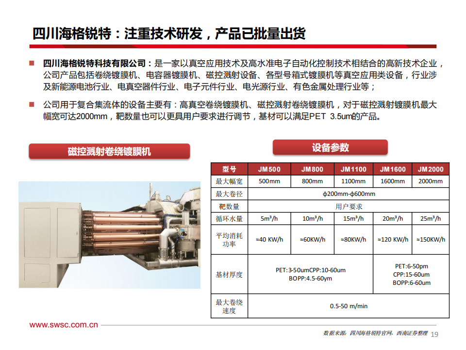 新能源汽车行业-复合集流体专题报告：新技术迎来突破，产业化黎明将至_19.png