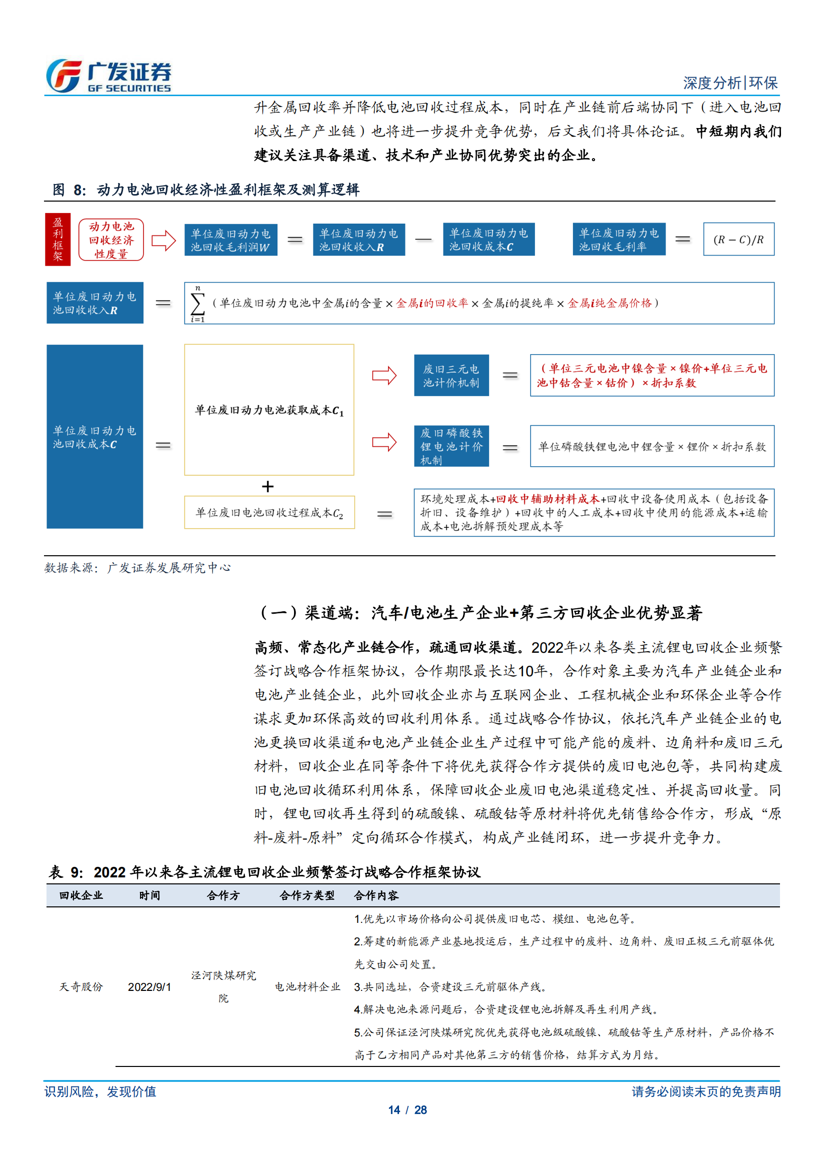 动力电池回收专题研究：政策鼓励 千舟竞发，渠道、技术、产业链为重中之重_13.png