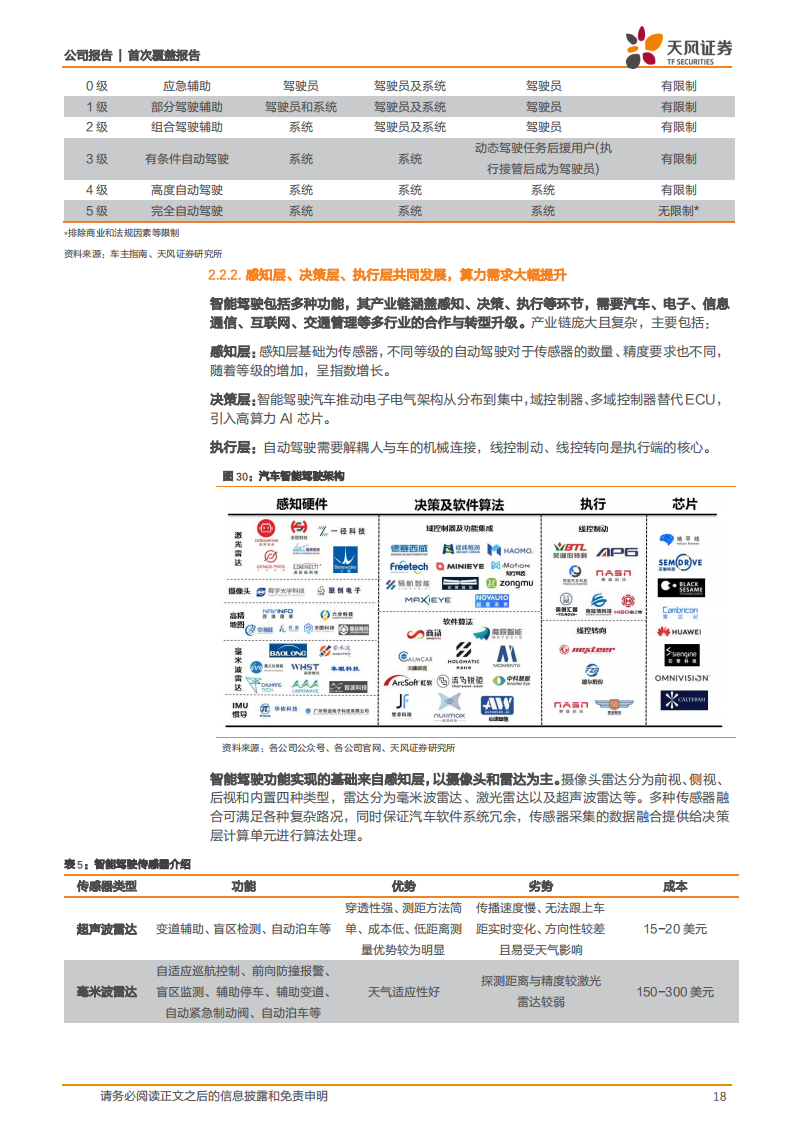 德赛西威（002920）研究报告：拥抱智能电动汽车时代，龙头公司高速发展_17.png