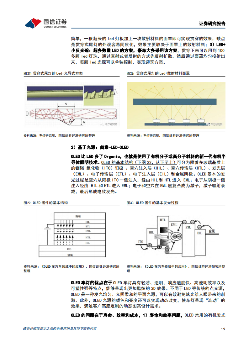 车灯行业跟专题报告：车灯行业技术趋势、市场空间及竞争格局_18.png