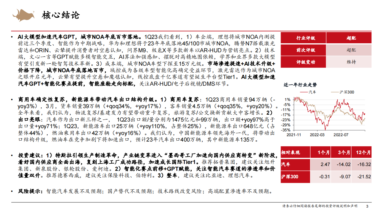 汽车行业2023年中期策略报告：中国汽车的三大时刻_02.png