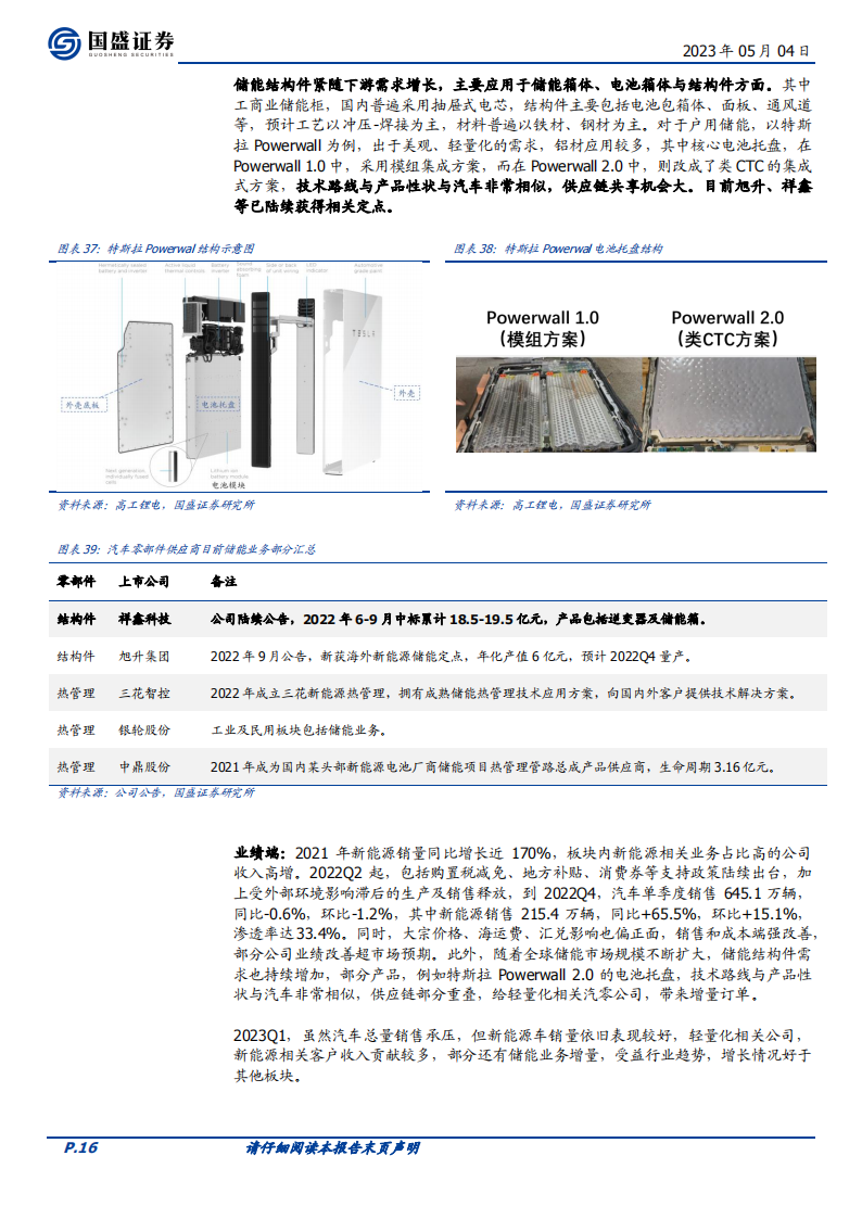 汽车行业2022&2023Q1财报总结：行业分化加剧，把握结构性机会_15.png