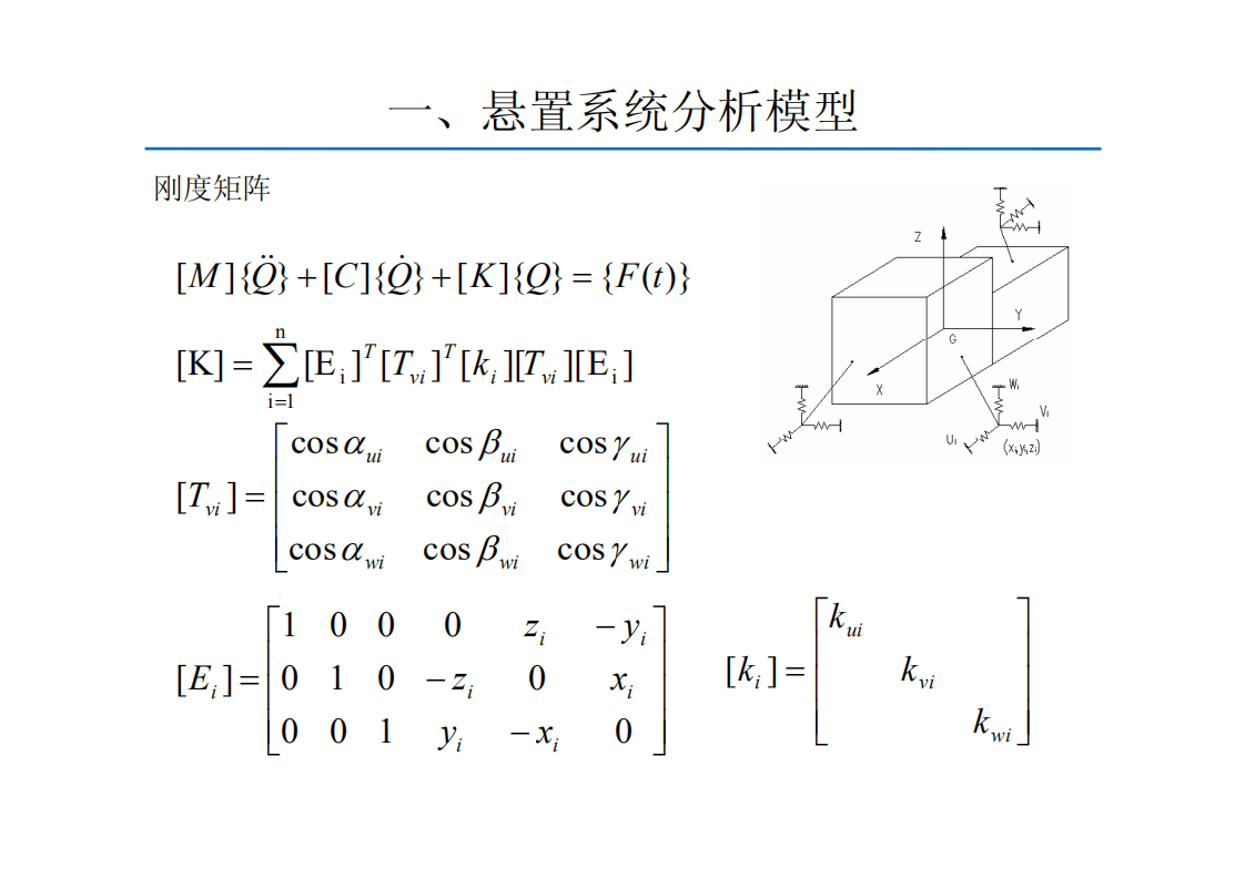 动力总成悬置系统的解耦计算方法_04.png