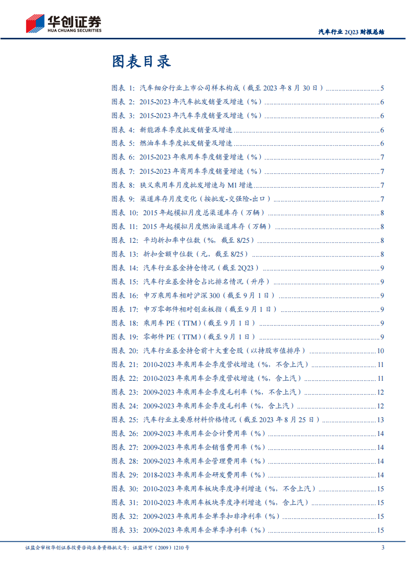 汽车行业2Q23财报总结：成长、规模、原材料对冲价格战影响_02.png