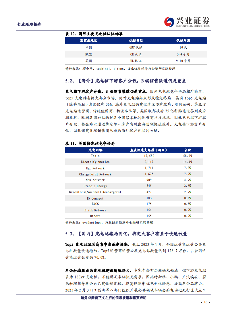 充电桩行业分析：电动车快充加速，充电桩迎来新机遇_15.png