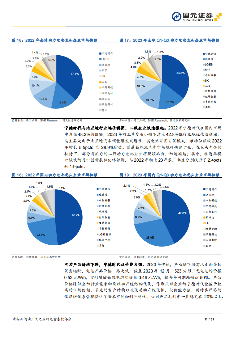 锂电行业2024年策略报告：拨云见日，万里可期_10.png