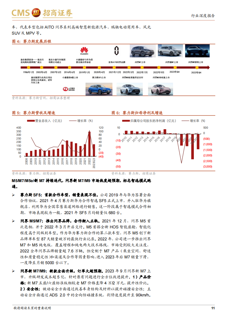 华为汽车产业链深度专题：多维生态赋能车企及供应链，探索Smart EV之界_10.png