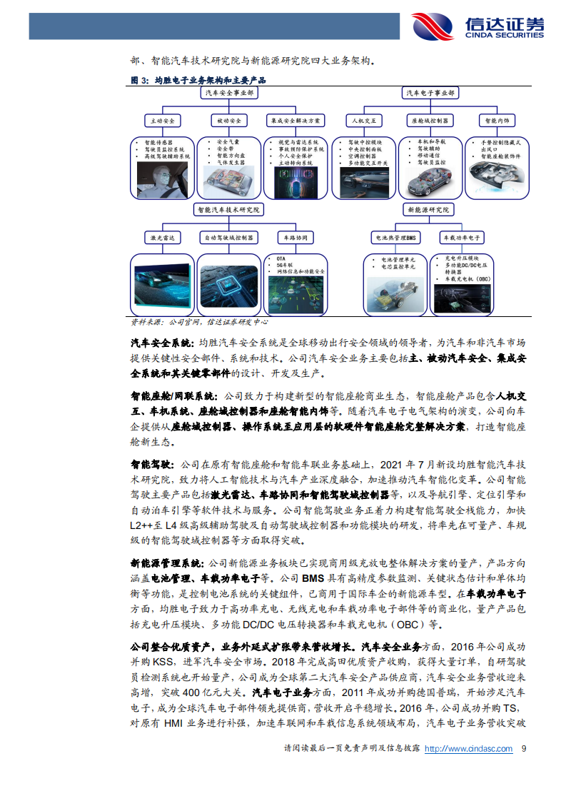 均胜电子（600699）研究报告：汽车安全+汽车电子龙头，智能化加速落地_08.png