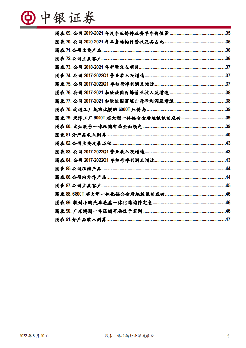 汽车一体压铸行业深度报告：汽车制造革新，一体压铸蓄势待发_04.png