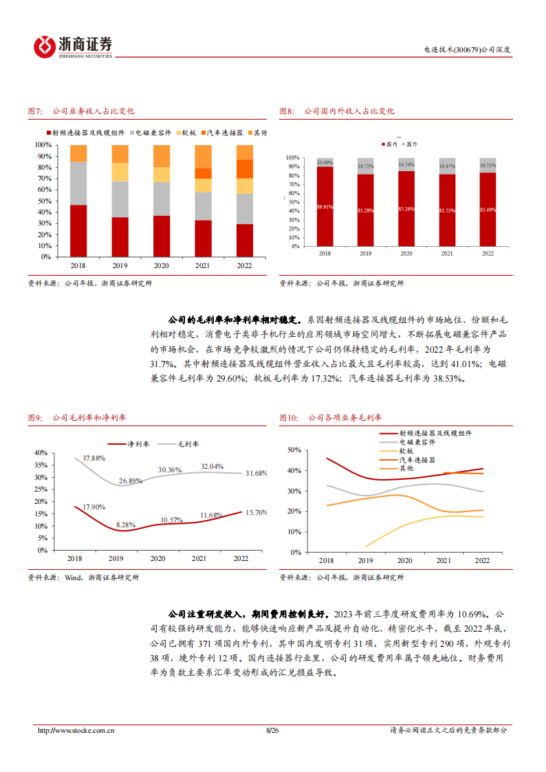 电连技术研究报告：汽车智能化时代，高速连接器国产领军企业_07.png