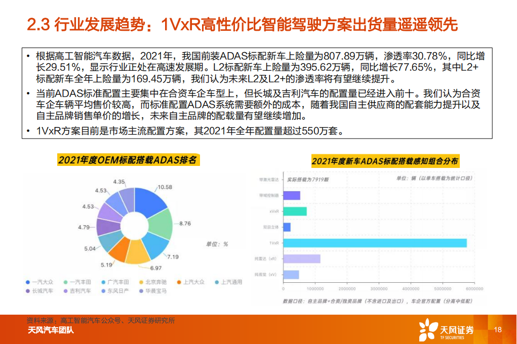 汽车电子行业-经纬恒润研究报告：厚积薄发，电子系统龙头启航_17.png