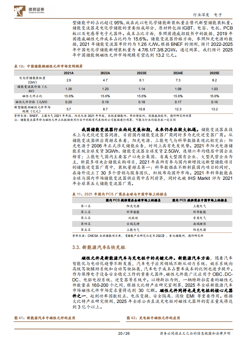 磁性元件行业研究：光伏新能车充电桩三重高景气叠加_19.png