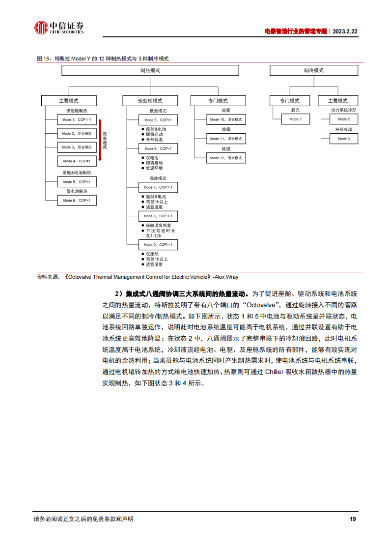 热管理行业专题研究：阀件，“抗通缩”的热管理环节_18.png