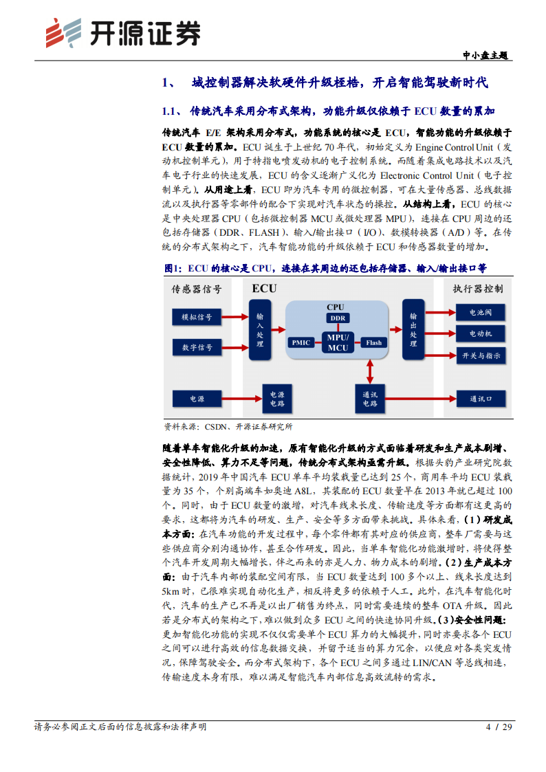 汽车域控制器行业研究报告：智能汽车的“大脑”_03.png