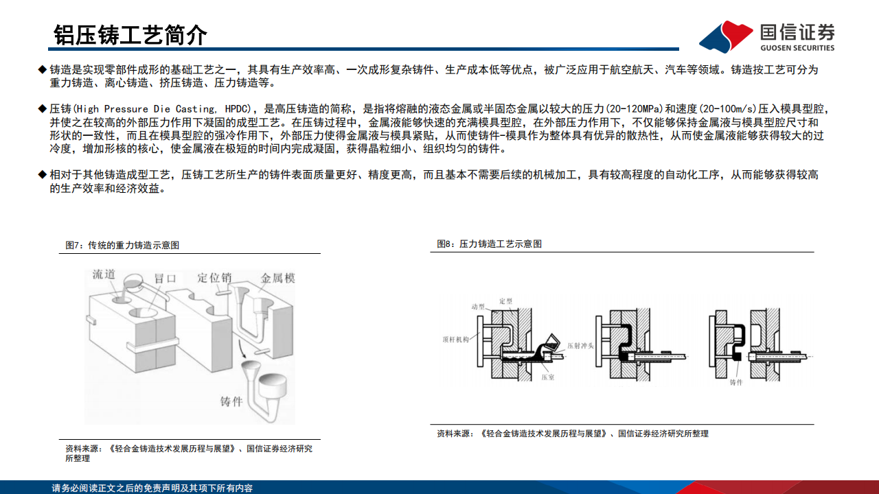 免热处理铝合金材料行业专题：一体化压铸催生需求，再生铝头部企业受益_06.png