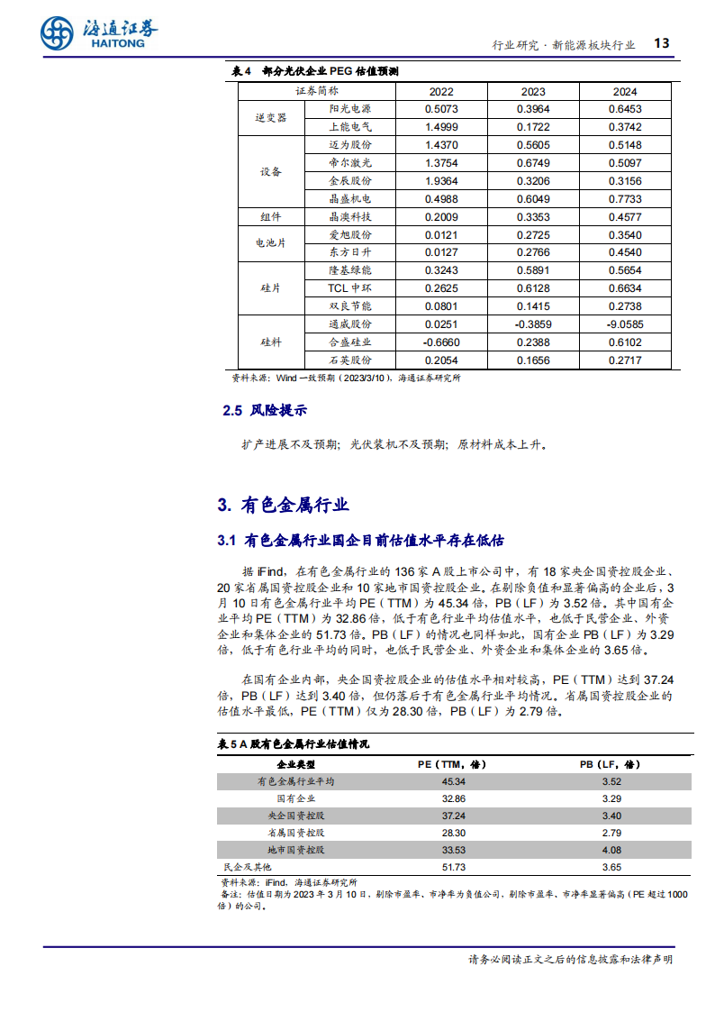 中国特色估值体系下新能源产业链的价值重估_12.png