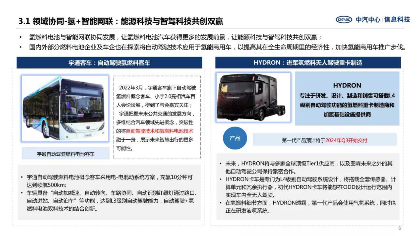 多角度解析氢燃料电池汽车产业发展现状-2022-08-新能源_05.png