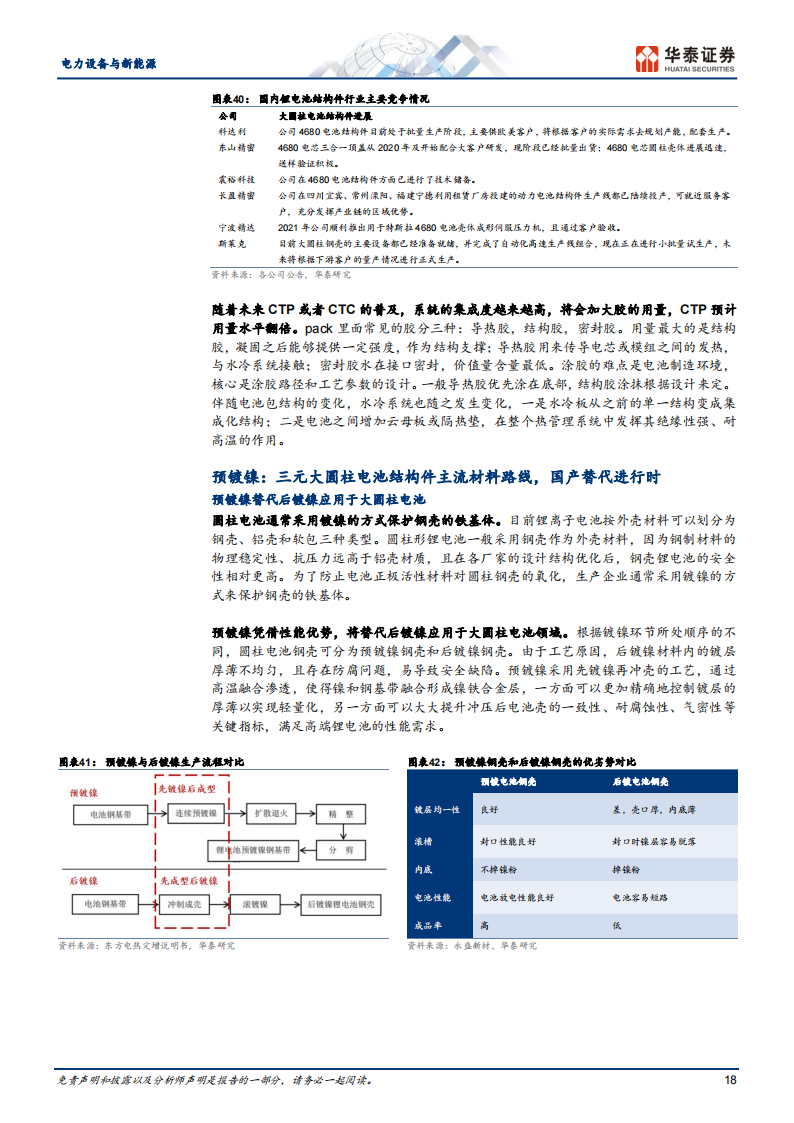 新能源汽车行业大圆柱电池专题研究报告_17.png