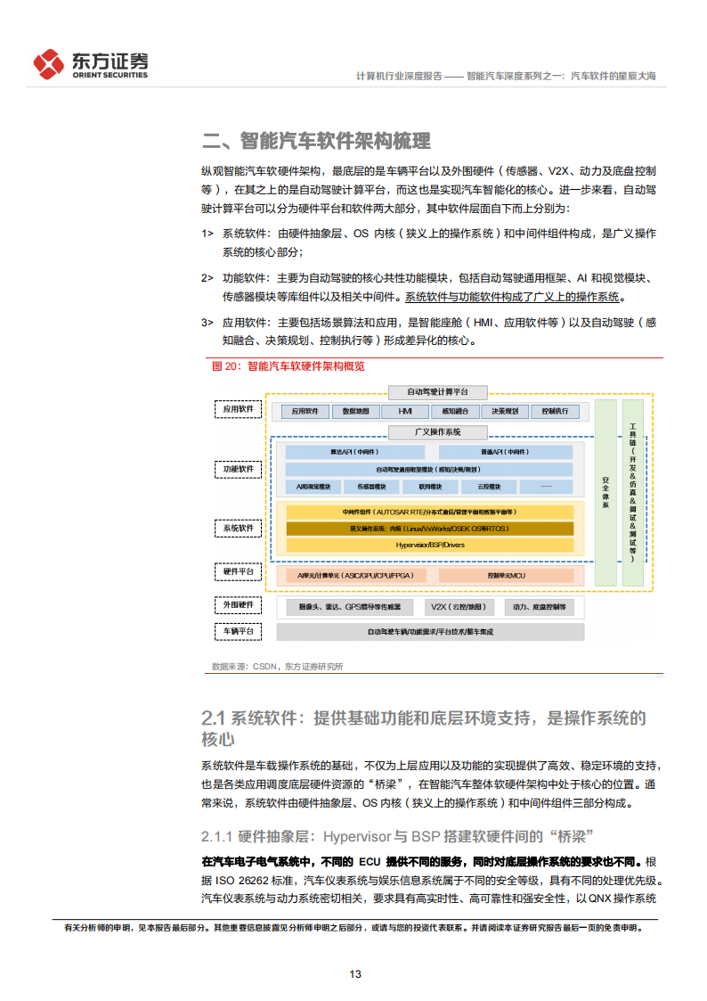 智能汽车软件行业深度研究：汽车软件的星辰大海_12.png