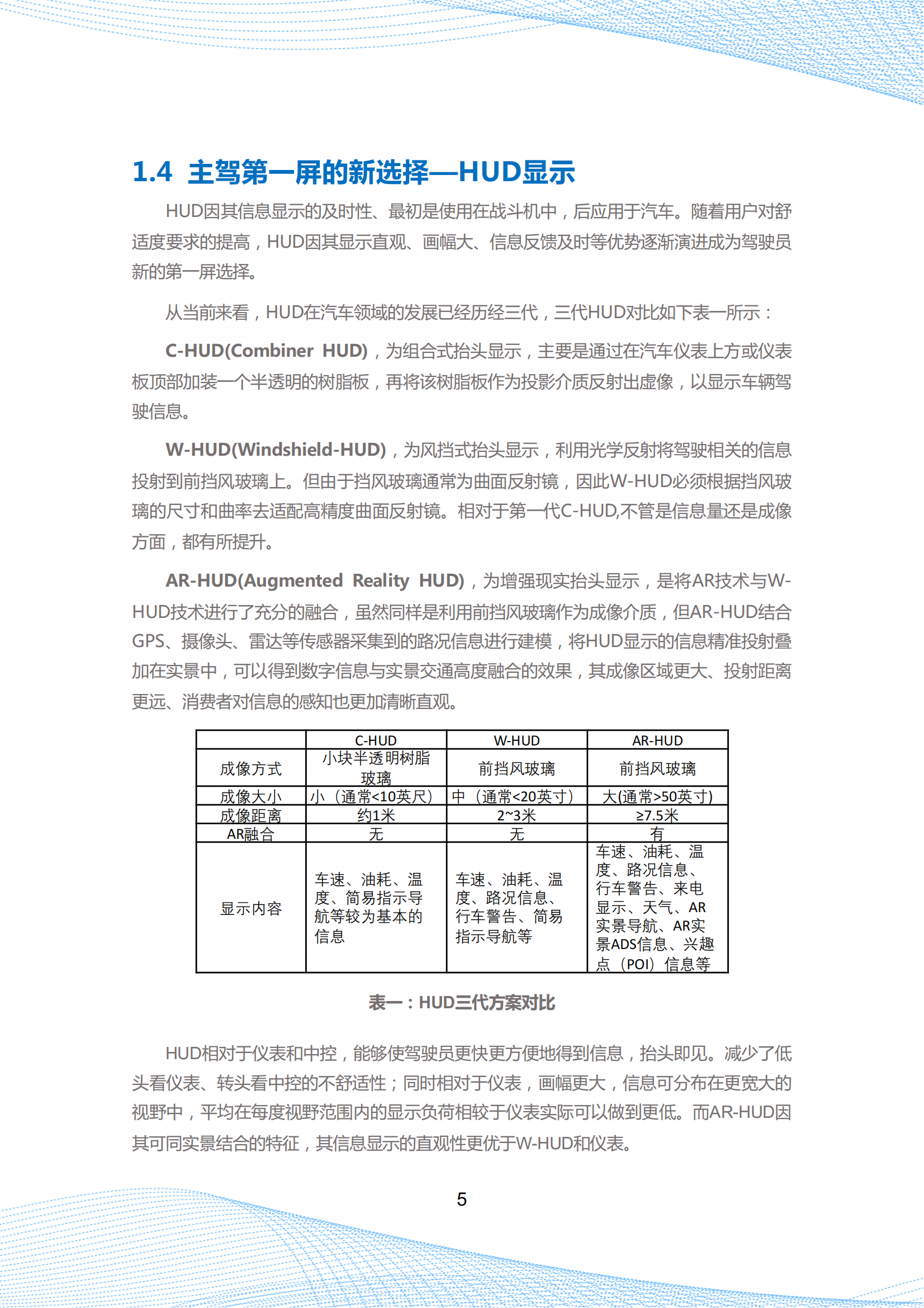 hud主驾第一屏报告_07.png