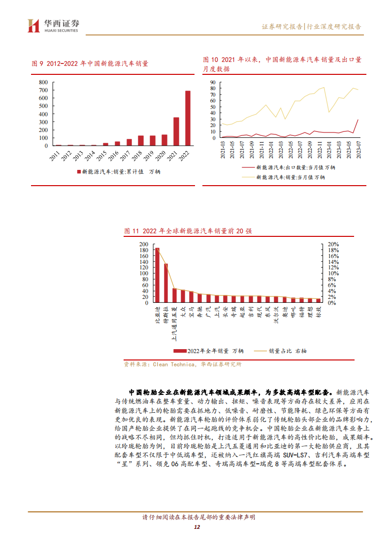 轮胎行业研究：复苏为全年主线，万亿市场景气上行_11.png