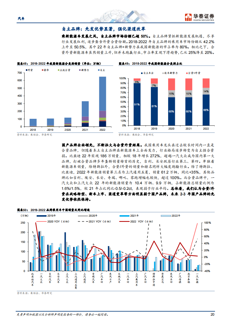 汽车行业中期策略：行业景气底部企稳回升，插混强势向上_19.png