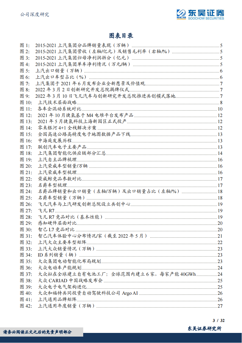 2022上汽集团最新研究报告-2022-08-企业研究_02.png