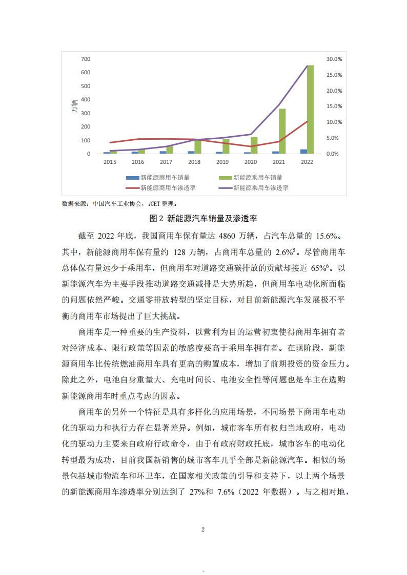 商用车应用场景电动化评估报告_04.png