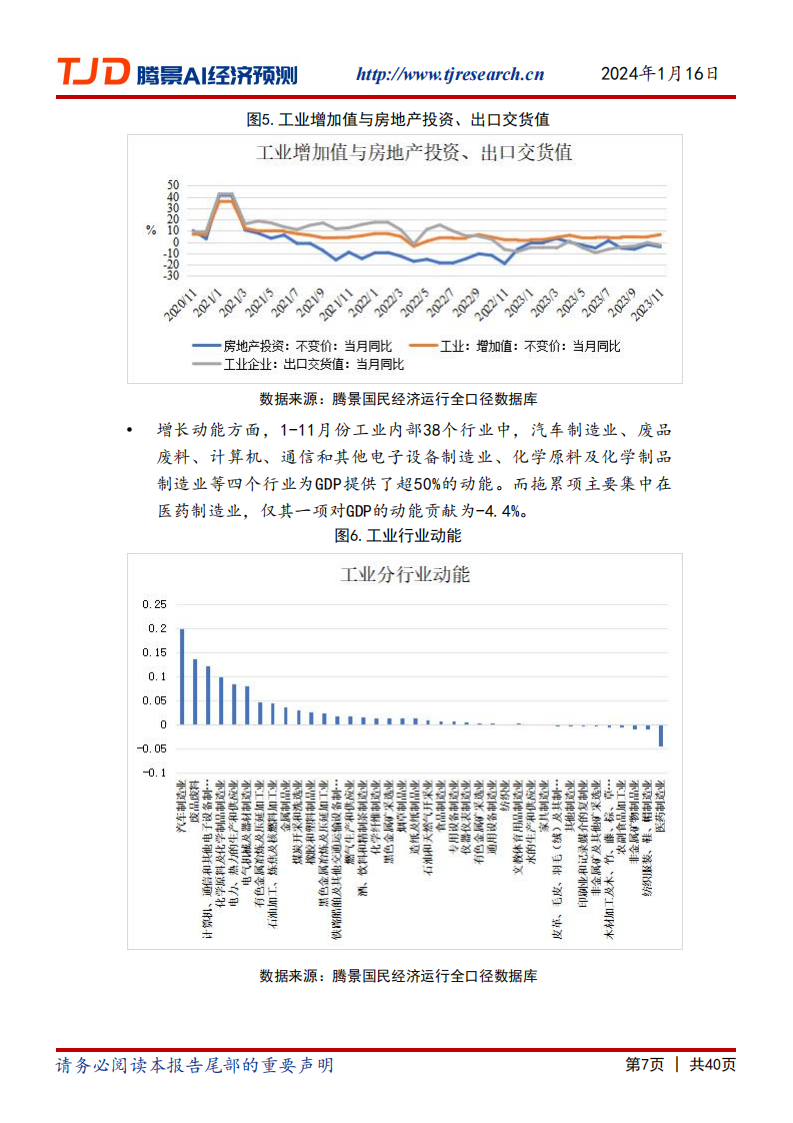 2023年经济运行分析和2024年经济形势展望：虽冷犹温，星火燎原_06.png