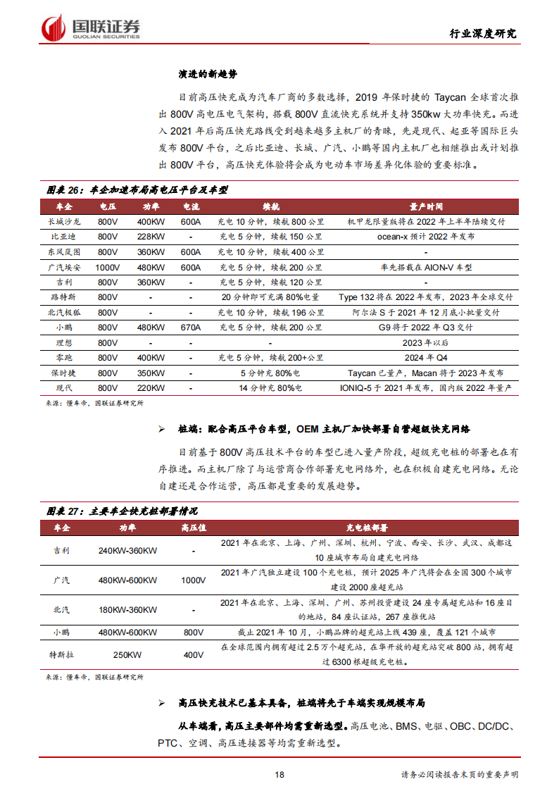 09.新能源汽车充电桩行业研究：高压快充元年，充电桩迎发展新机遇_17.png