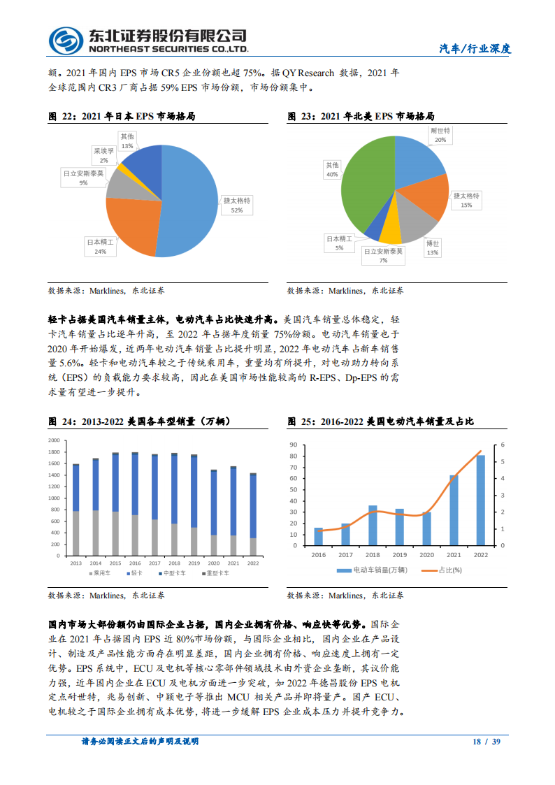 汽车转向行业研究：EPS产品结构迭代带来价值增量，线控转向应时而生_17.png