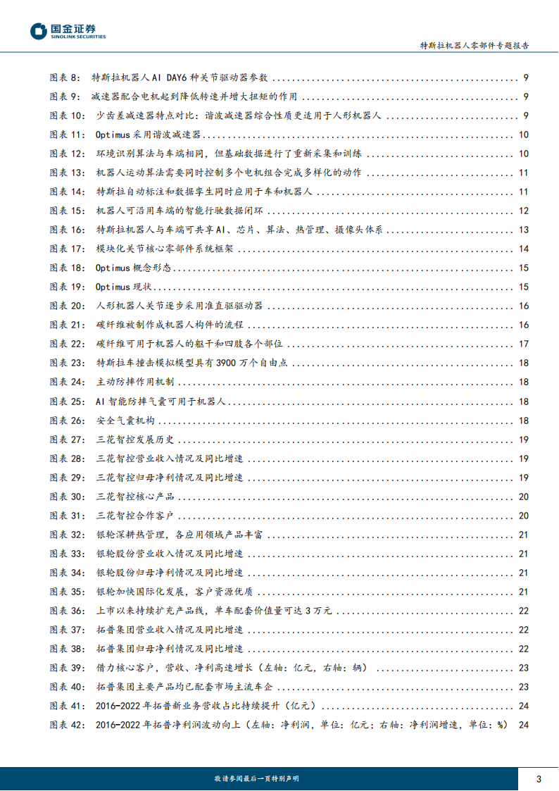 特斯拉机器人零部件专题报告：和而不同，Tesla bot和车供应链异同点分析_02.png