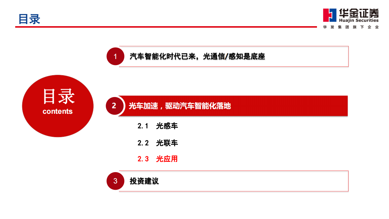 通信行业分析报告：数字基座，光、车先行_18.png