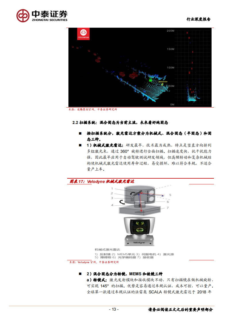 激光雷达行业深度报告：智能驾驶迎来风口，激光雷达乘风而起_12.png