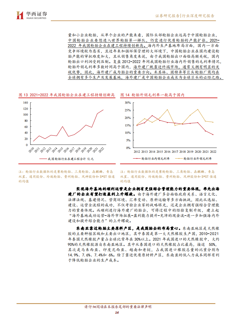 轮胎行业研究：复苏为全年主线，万亿市场景气上行_13.png